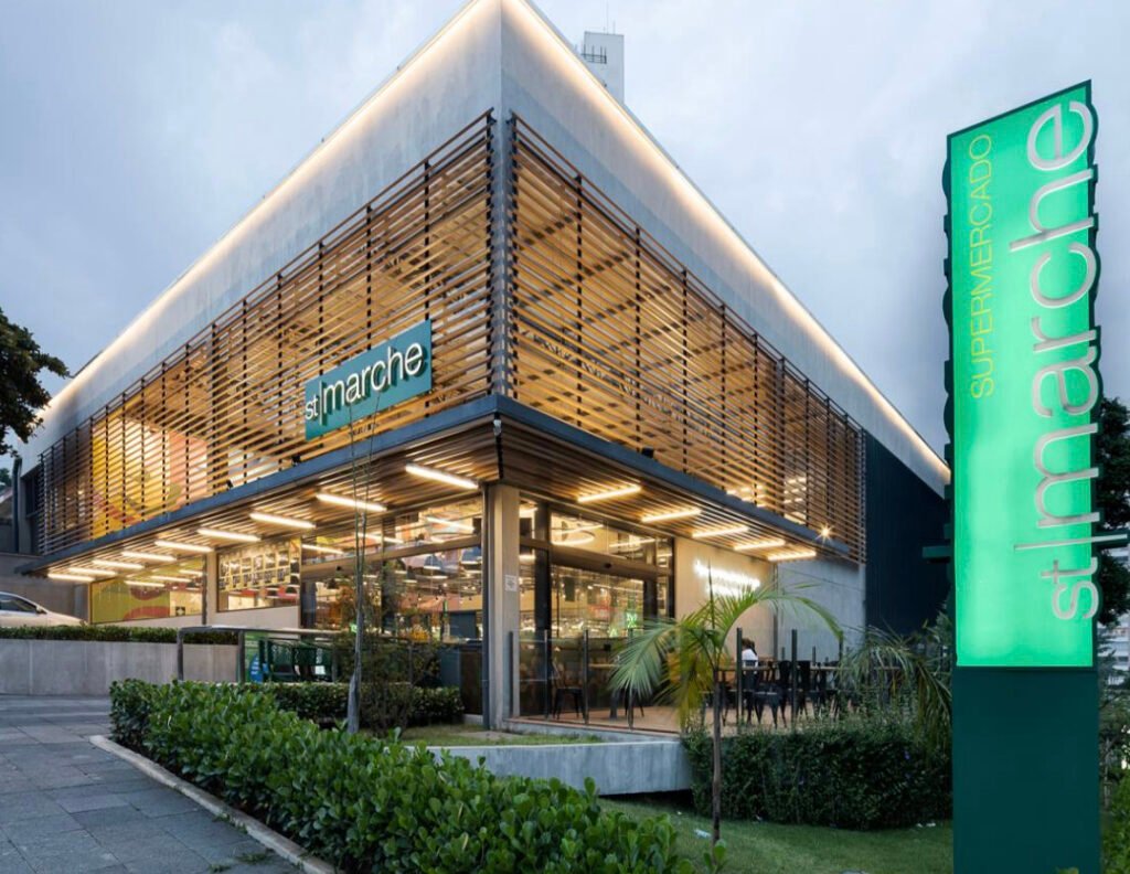 FII TRXF11 Expande Portfólio com Aquisições em SP